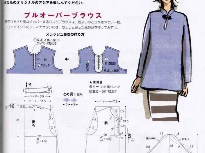 从博物馆到衣橱：如何用一张图，把中式美学穿在身上