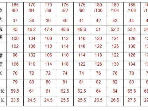 XL码是多大？别猜了！看懂这张表网购不再翻车