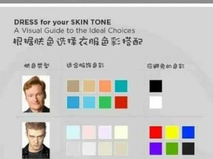 35+男士春秋穿搭颜色搭配秘籍，日常照着穿就好看有型！