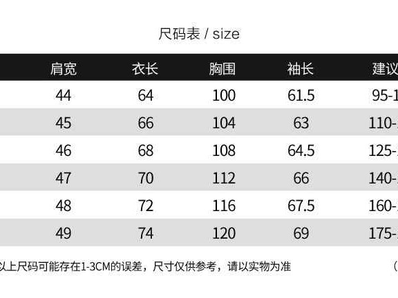 搞懂衣服尺码的秘密：17596a男装尺码全解析