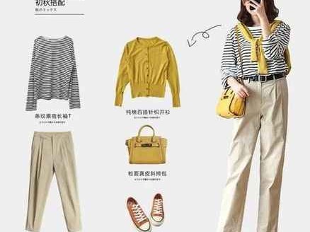 穿衣搭配问答：不同场合的着装风格全攻略