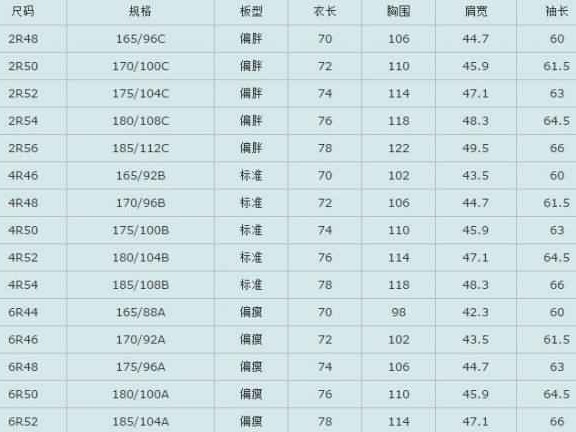 L码大揭秘：从电脑屏幕到日常生活的编码故事